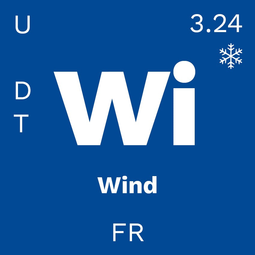 Wind