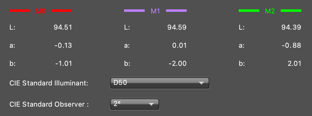 3563 Proof EV250